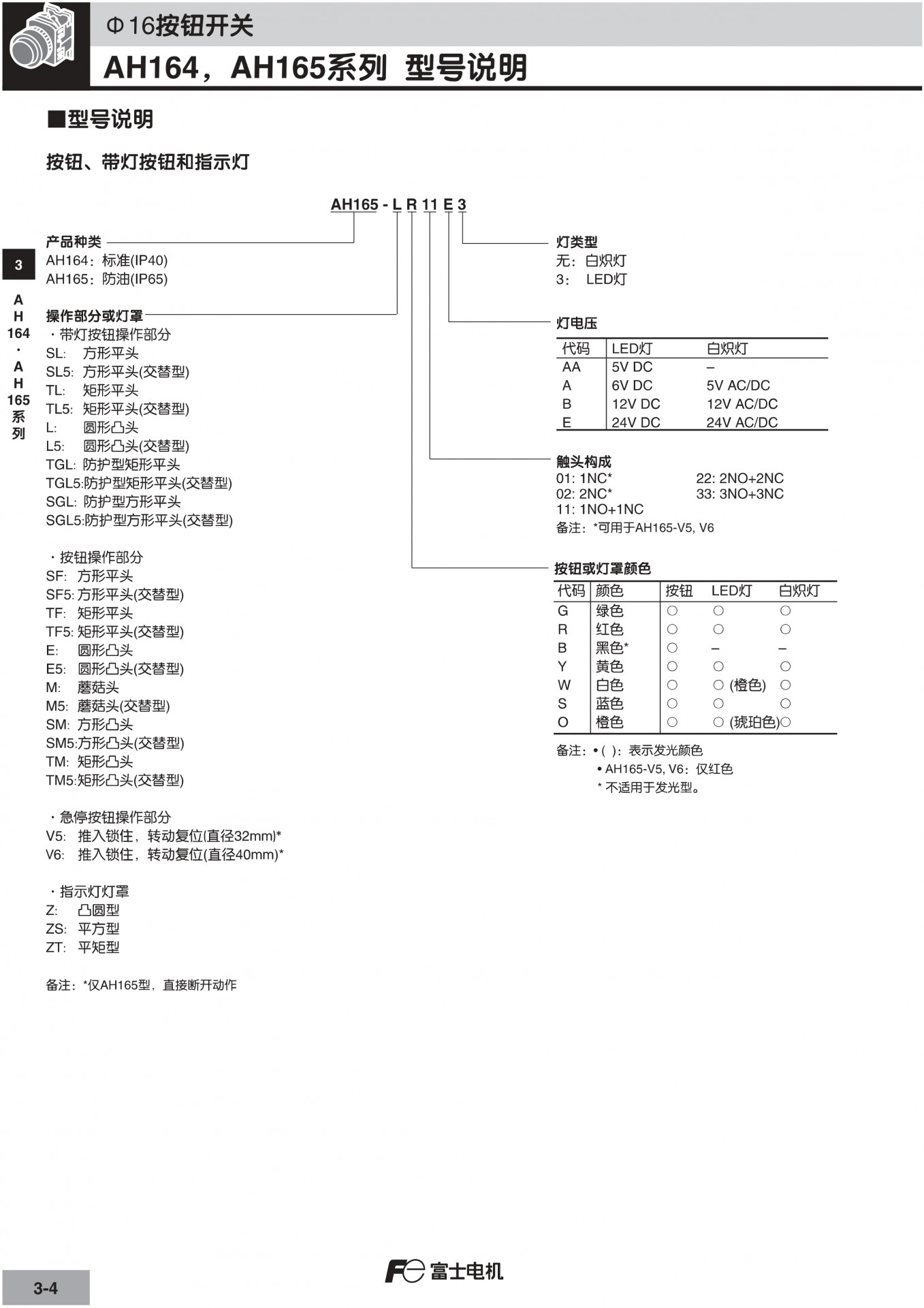 AH164,AH165系列1.jpg